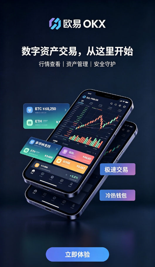 欧交易所app正版入口交易平台配图